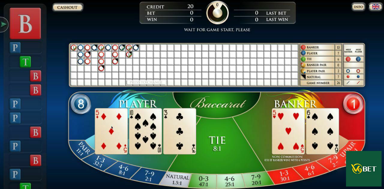 GAME BÀI V9BET - V9BET - V9 BET - V9BET CASINO - NHÀ CÁI V9BET